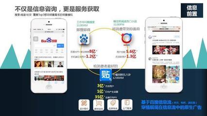 招商行業(yè)廣告媒體趨勢 數(shù)字化、精準(zhǔn)化與內(nèi)容價(jià)值重塑